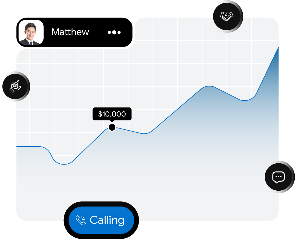 Cold Call Campaign Management