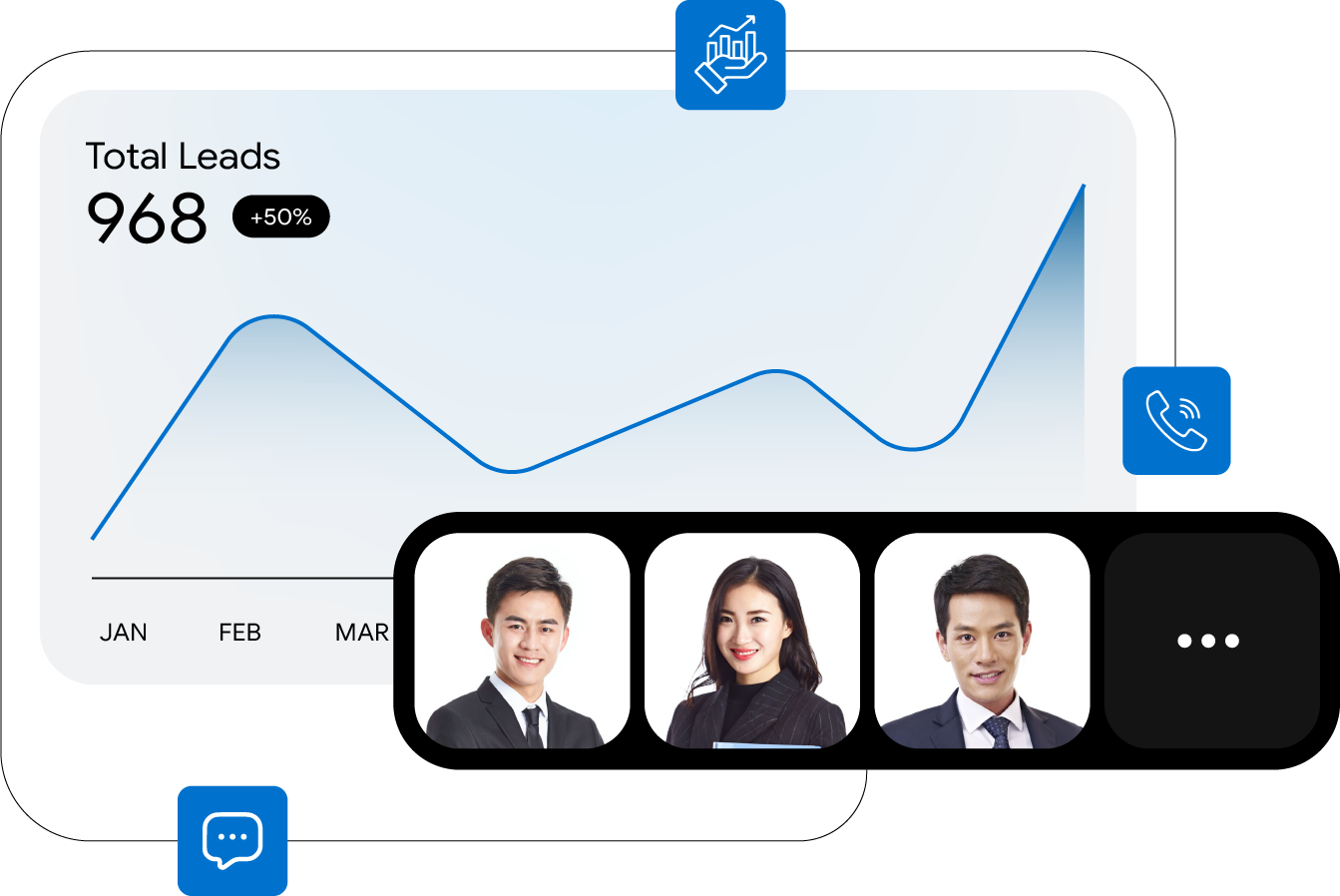 Generate Qualified Leads For Business Growth