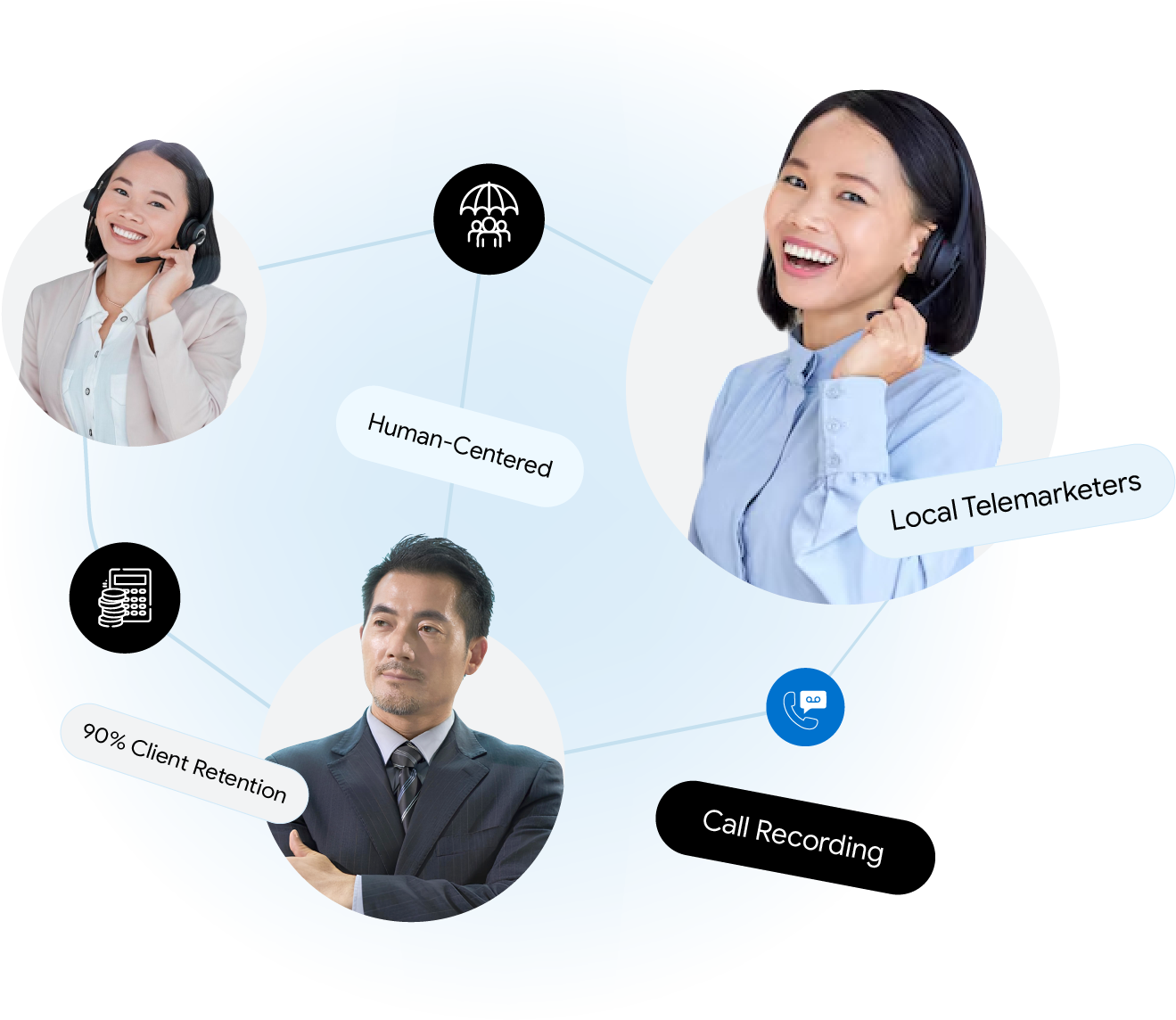 leading telemarketing agency in Singapore